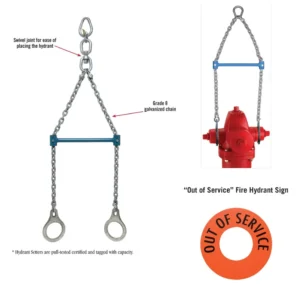 New Concept Tools Hydrant Setter and Hydrant Out of Service Marker